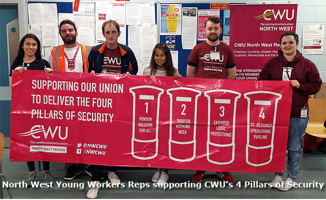 Pic: CWU youth reps
